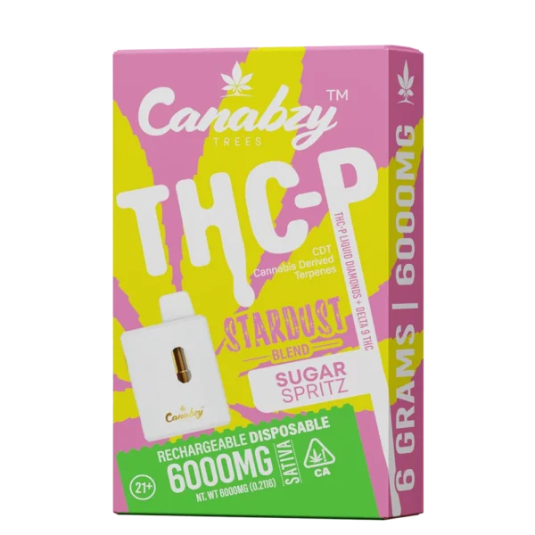 Canabzy Mushroom gummies
