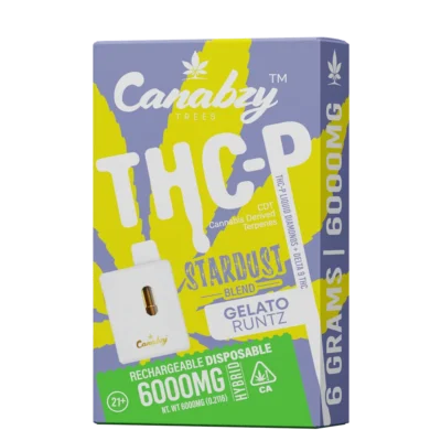 Canabzy Mushroom gummies