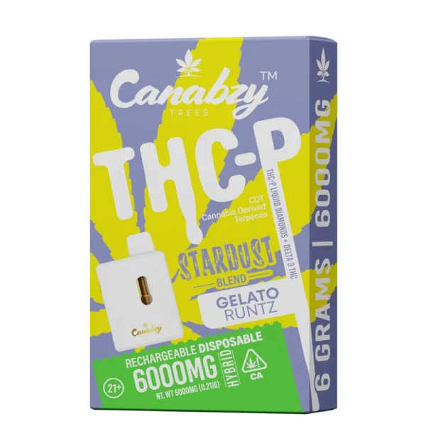 Canabzy Mushroom gummies