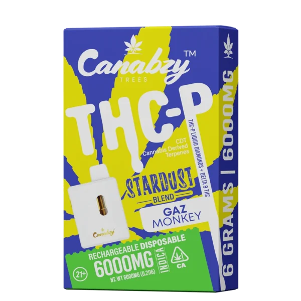 Canabzy Mushroom gummies