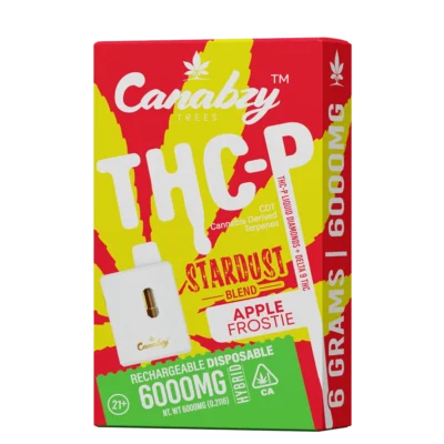 Canabzy Mushroom gummies