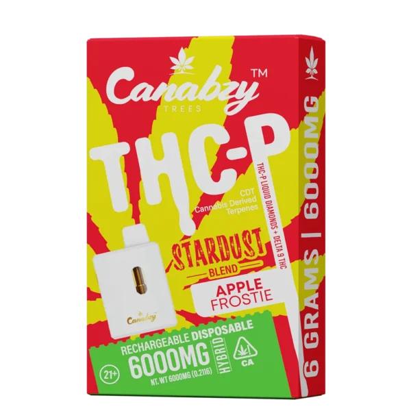 Canabzy Mushroom gummies